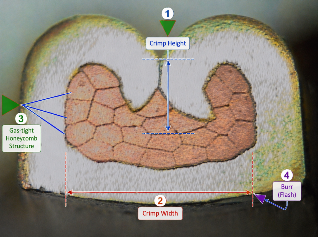 IPC/WHMA-A-620 Class 2 vs Class 3: What Medical and Auto OEMs Need to Know microscopic cross section analysis of a gas tight wire crimp meeting ipc a 620 class 3 zero defect requirements.